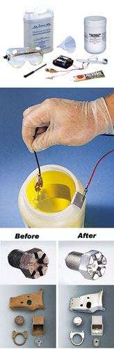 EW Electroplating System Tin Zinc