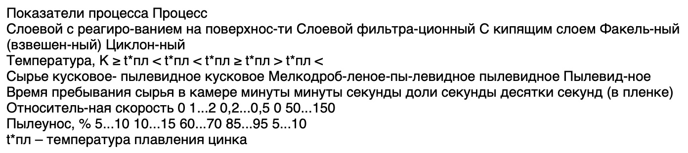 12373russian