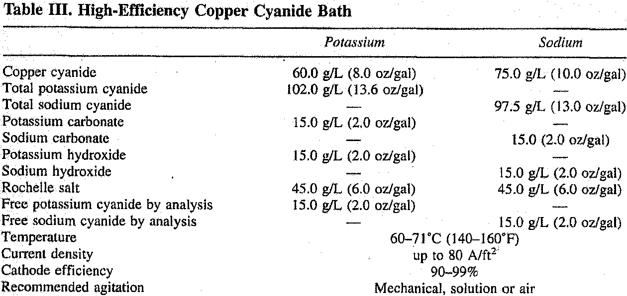 47113-1