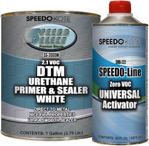 dtm_primer